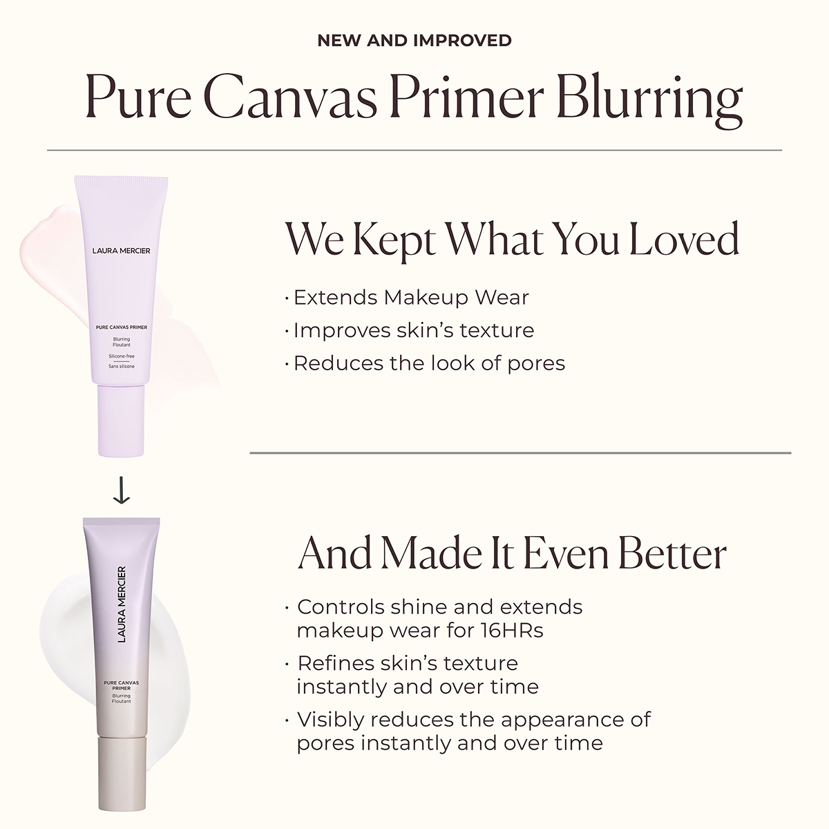 Laura Mercier - Mini Pure Canvas Primer Blurring