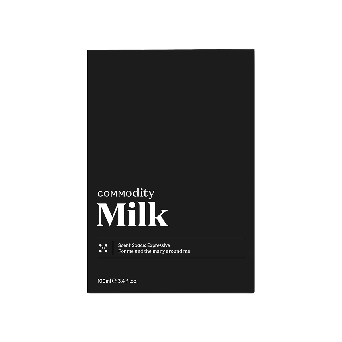 Commodity - Milk Expressive