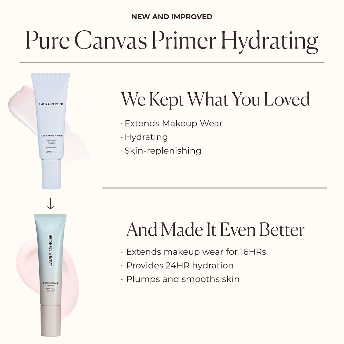 Laura Mercier - Mini Pure Canvas Primer Hydrating