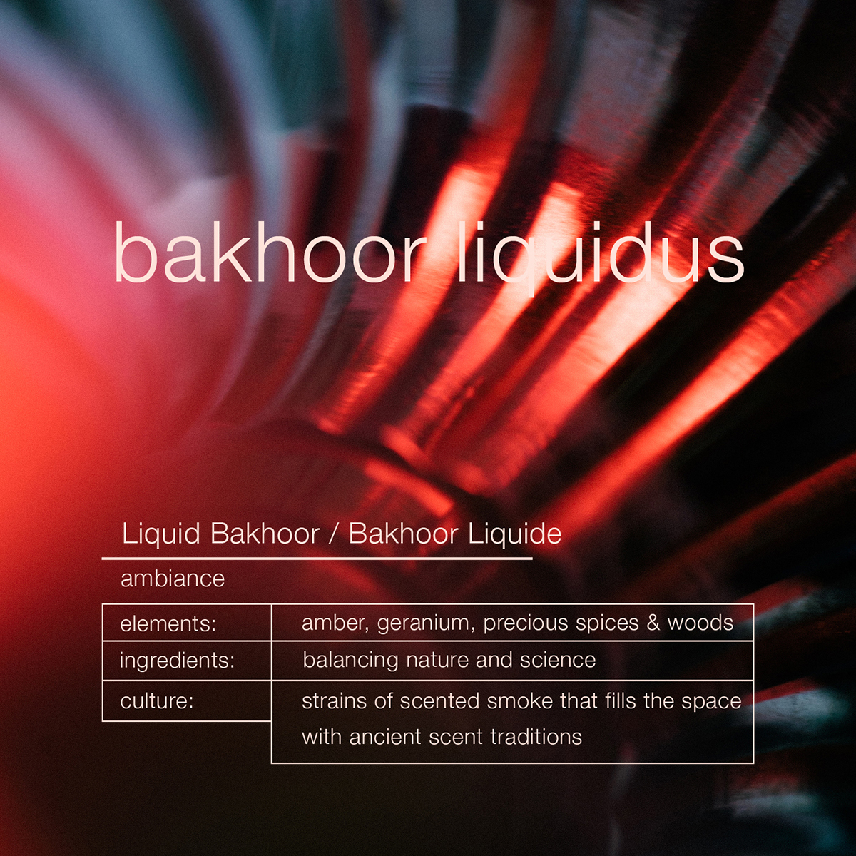 Zenology - Bakhoor Liquidus Ambiance Trigger Spray