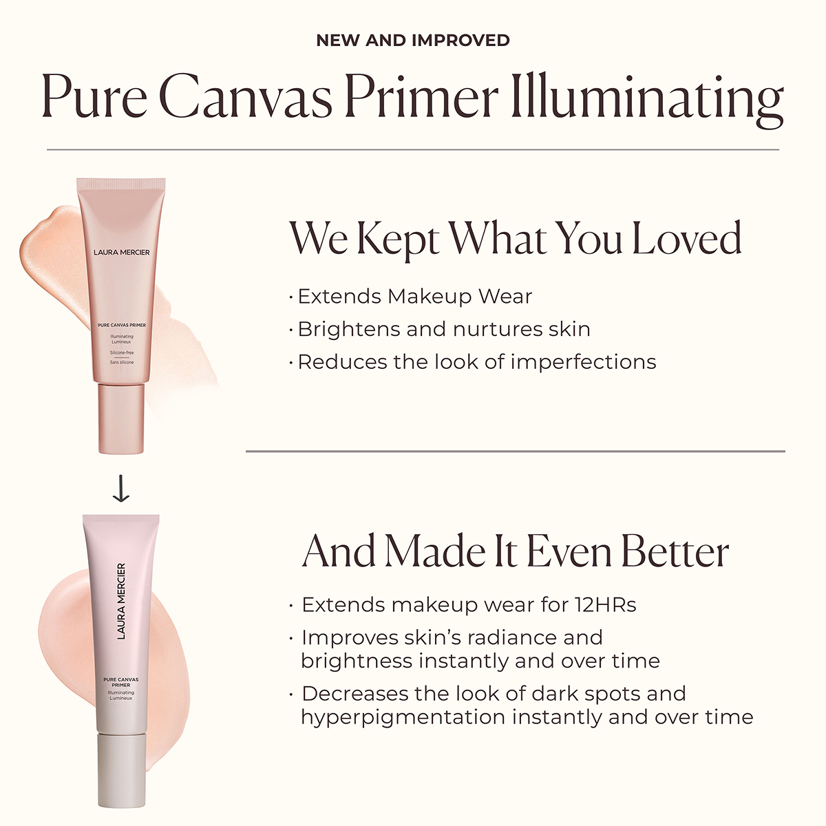 Laura Mercier - Mini Pure Canvas Primer Illuminating